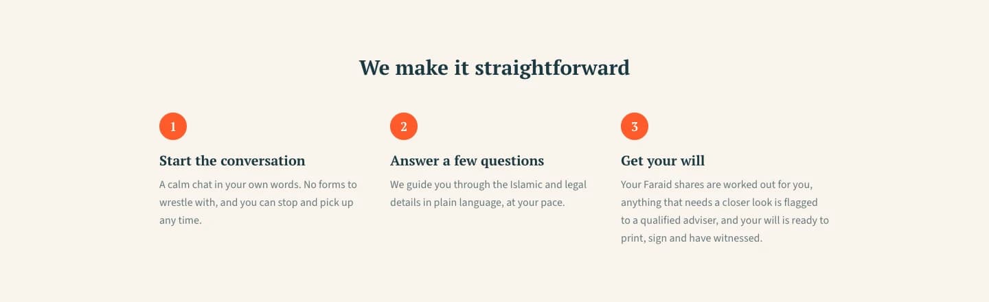 The Islamic Wills public service explanation, presenting a simple three-step journey.